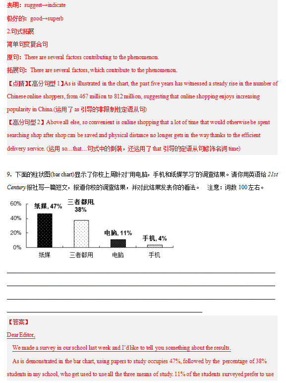 2024年高考英语书面表达答题模板17 图表作文-第17张图片-四季读书网