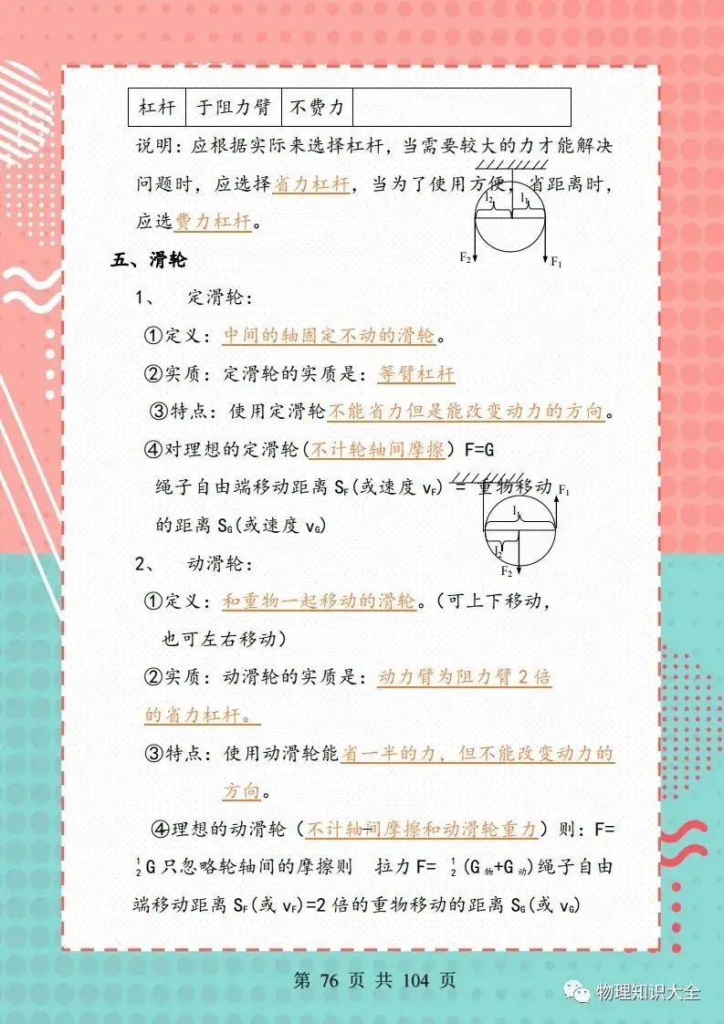 中考考点精细总结,初三复习帮手 第77张