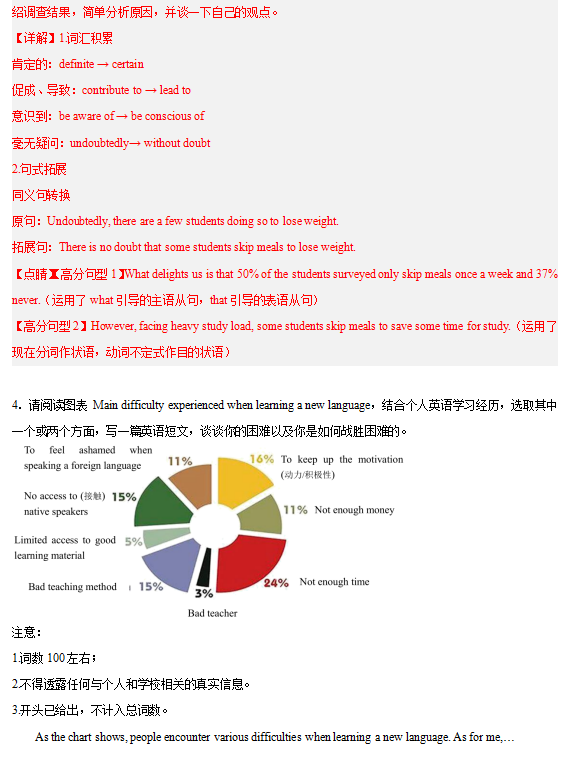 2024年高考英语书面表达答题模板17 图表作文-第9张图片-四季读书网
