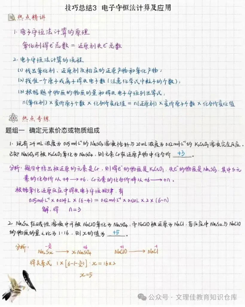 高考化学技巧总结3——电子守恒法计算及应用-第1张图片-四季读书网 高考化学技巧总结3——电子守恒法计算及应用-第1张图片-四季读书网