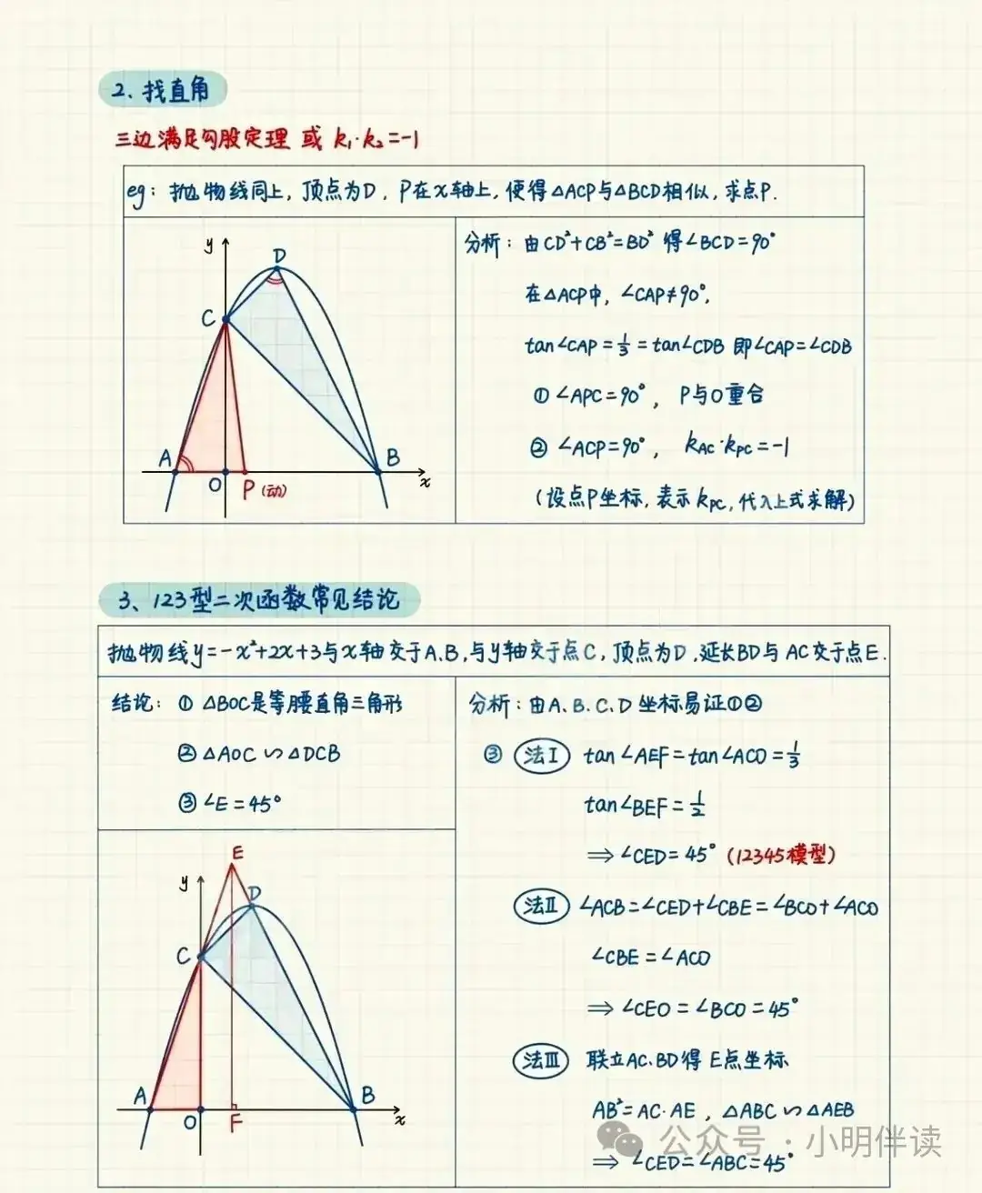 中考专题复习二次函数动点问题 第38张 中考专题复习二次函数动点问题 第38张