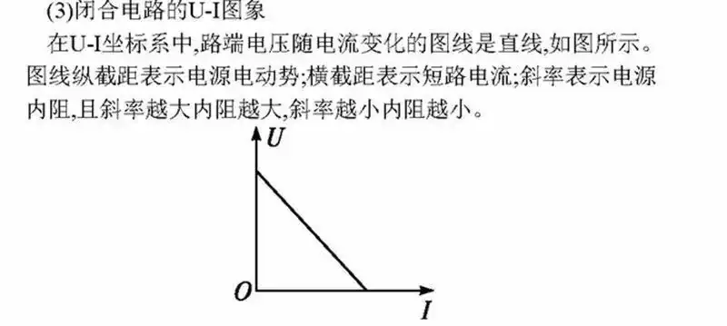 高考物理:61个高中物理必查点,请收藏!-第51张图片-四季读书网