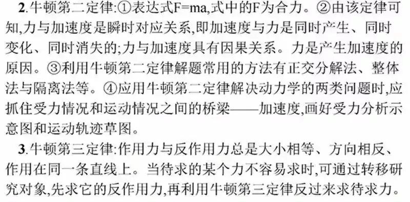 高考物理:61个高中物理必查点,请收藏!-第12张图片-四季读书网