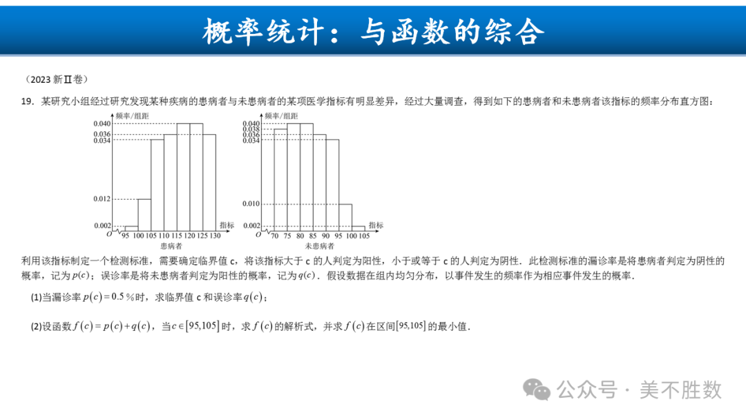 【高考研究】二轮复习风向标:2024届高考第二轮复习备考策略探究 第51张 【高考研究】二轮复习风向标:2024届高考第二轮复习备考策略探究 第51张