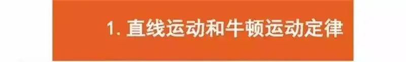 高考物理:61个高中物理必查点,请收藏!-第2张图片-四季读书网