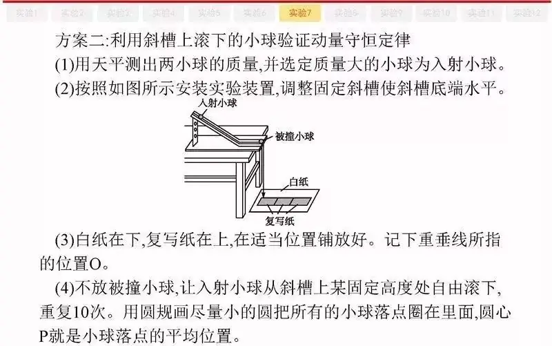 高考物理:61个高中物理必查点,请收藏!-第79张图片-四季读书网