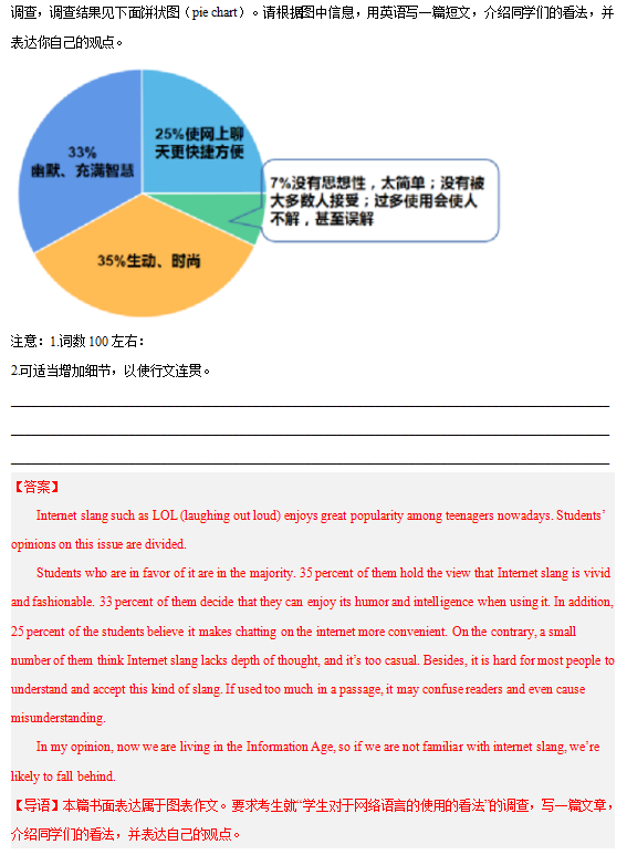 2024年高考英语书面表达答题模板17 图表作文-第13张图片-四季读书网