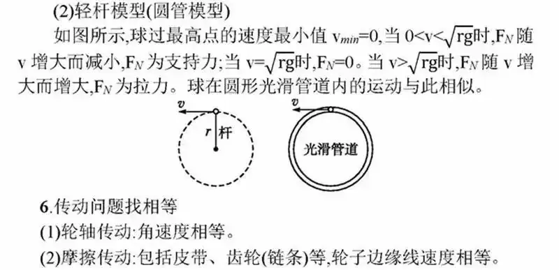 高考物理:61个高中物理必查点,请收藏!-第20张图片-四季读书网