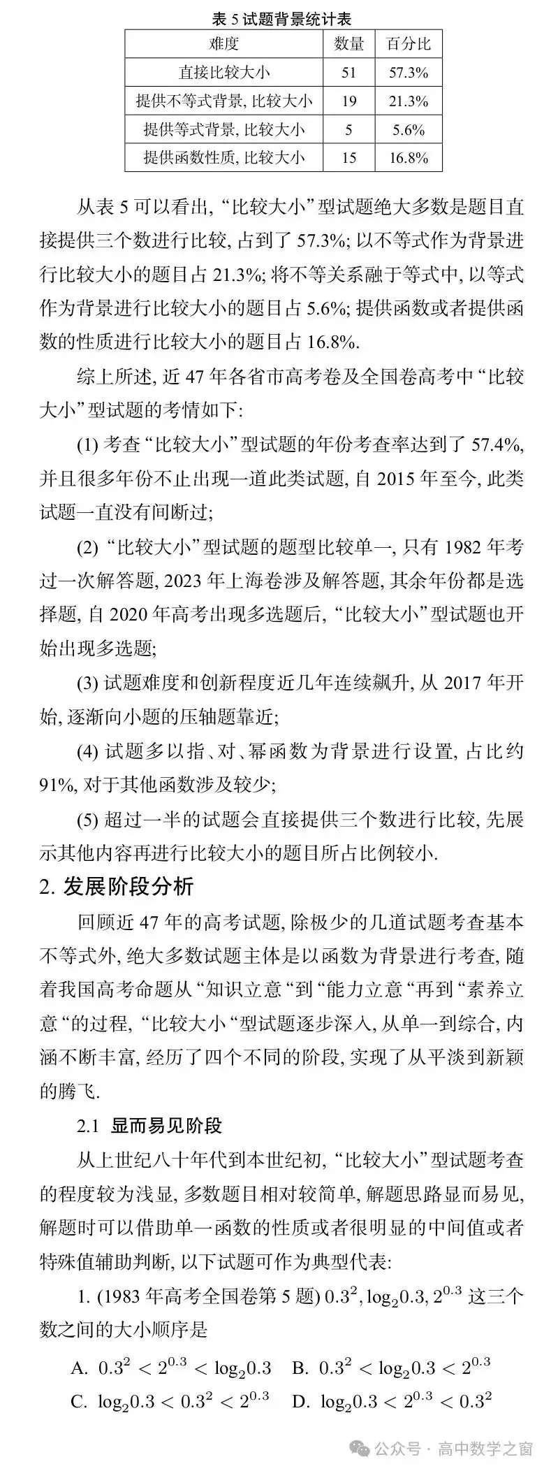 近47年高考中“比较大小”型试题的梳理及启示(杨丽萍,张明同老师)-第16张图片-四季读书网 近47年高考中“比较大小”型试题的梳理及启示(杨丽萍,张明同老师)-第16张图片-四季读书网