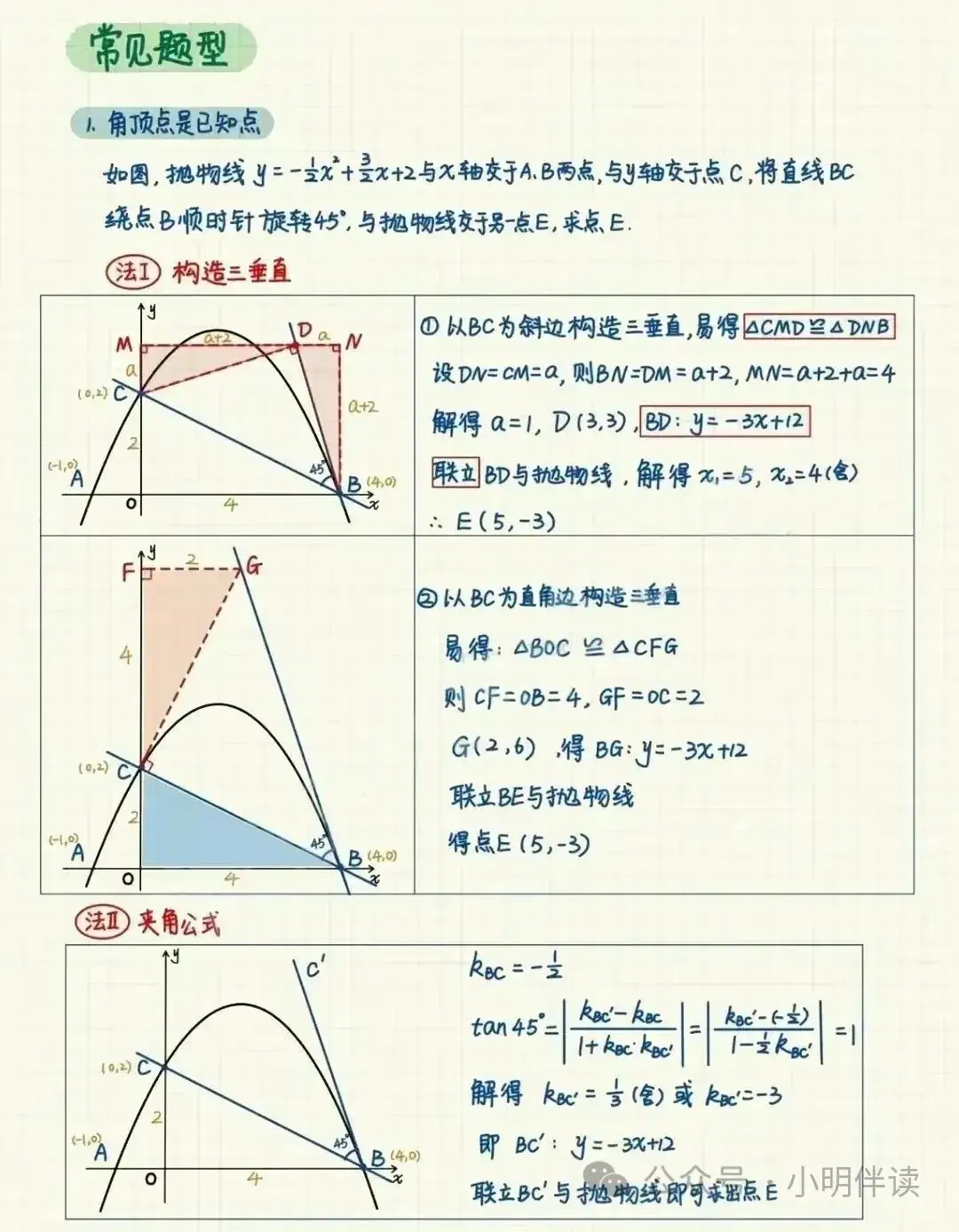 中考专题复习二次函数动点问题 第41张 中考专题复习二次函数动点问题 第41张
