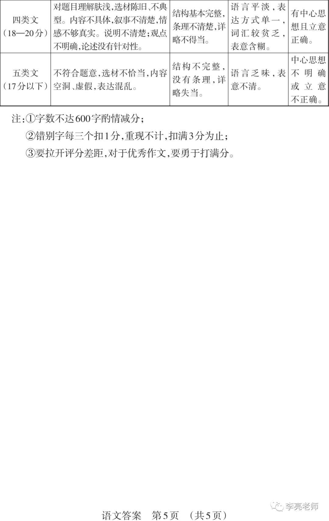 【山西中考】2018-2023年山西省中考适应性训练【语文】试卷+答案-第29张图片-四季读书网