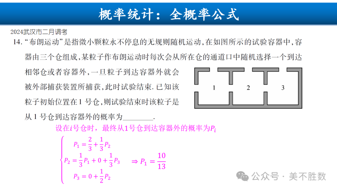 【高考研究】二轮复习风向标:2024届高考第二轮复习备考策略探究 第59张 【高考研究】二轮复习风向标:2024届高考第二轮复习备考策略探究 第59张