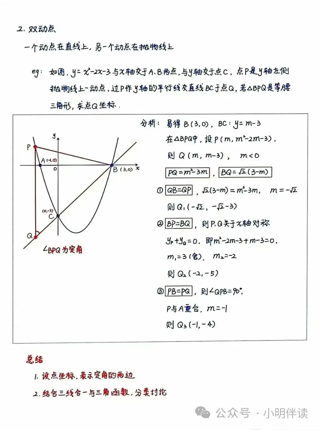 中考专题复习二次函数动点问题 第16张 中考专题复习二次函数动点问题 第16张