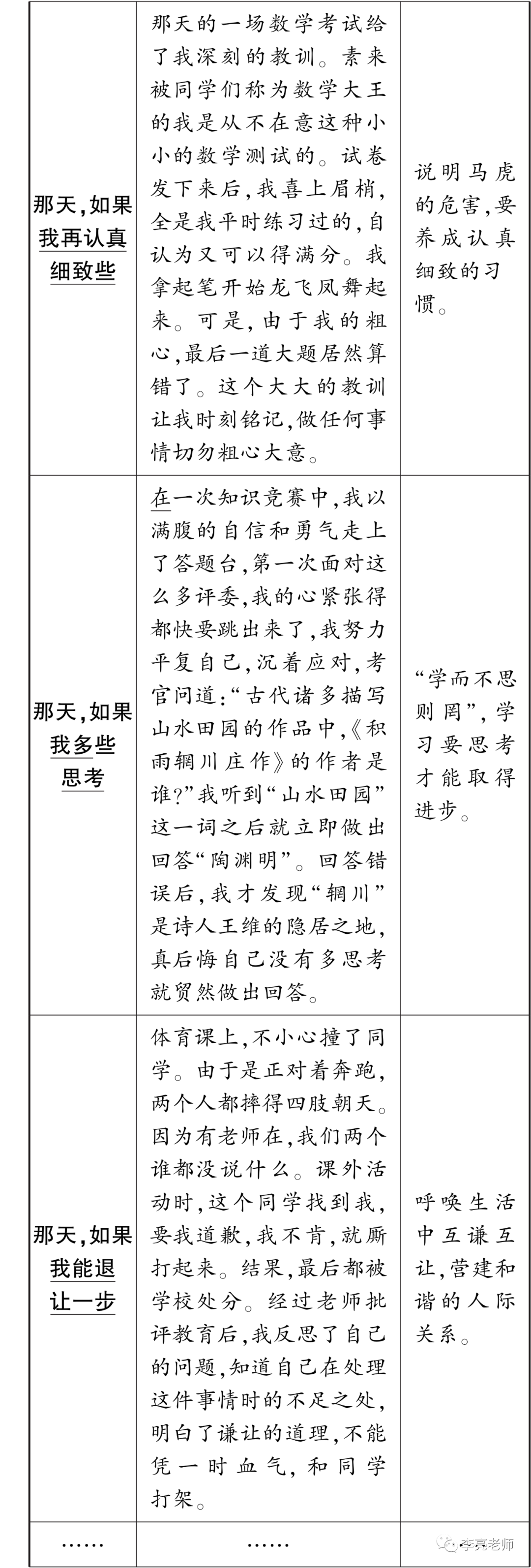 【山西中考】2018-2023年山西省中考适应性训练【语文】试卷+答案-第75张图片-四季读书网