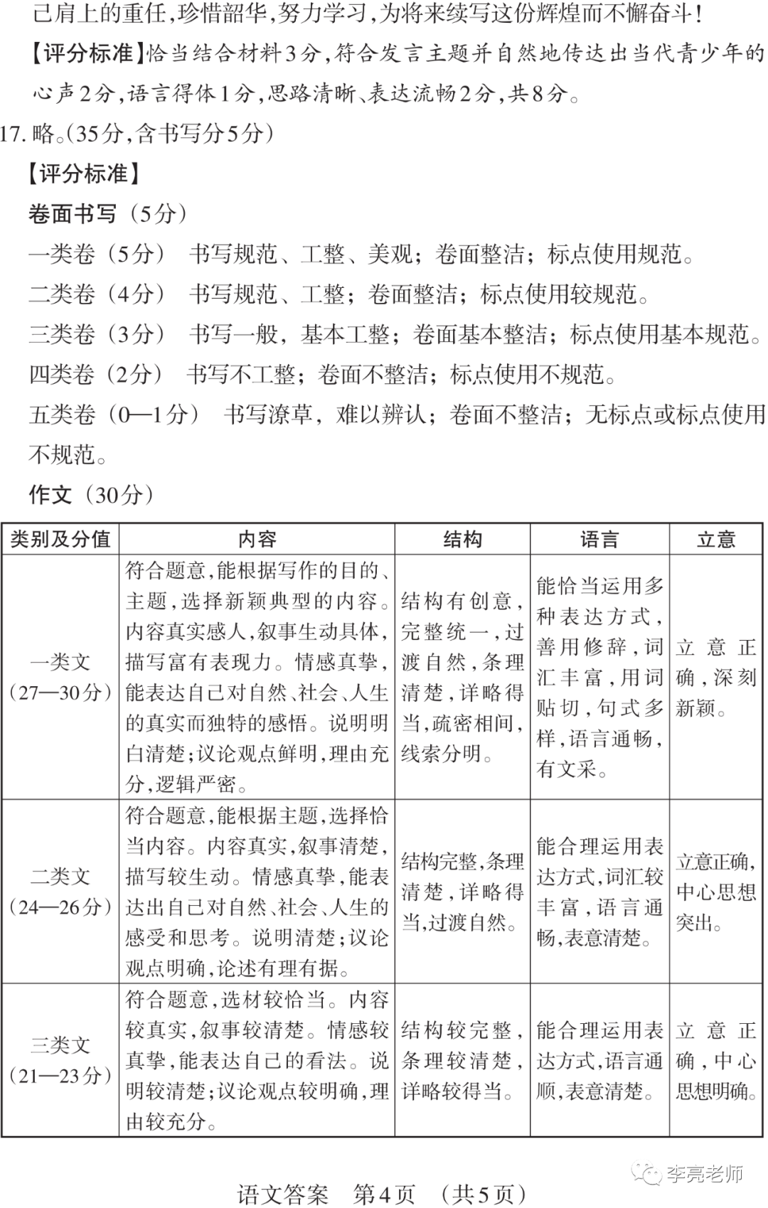 【山西中考】2018-2023年山西省中考适应性训练【语文】试卷+答案-第28张图片-四季读书网