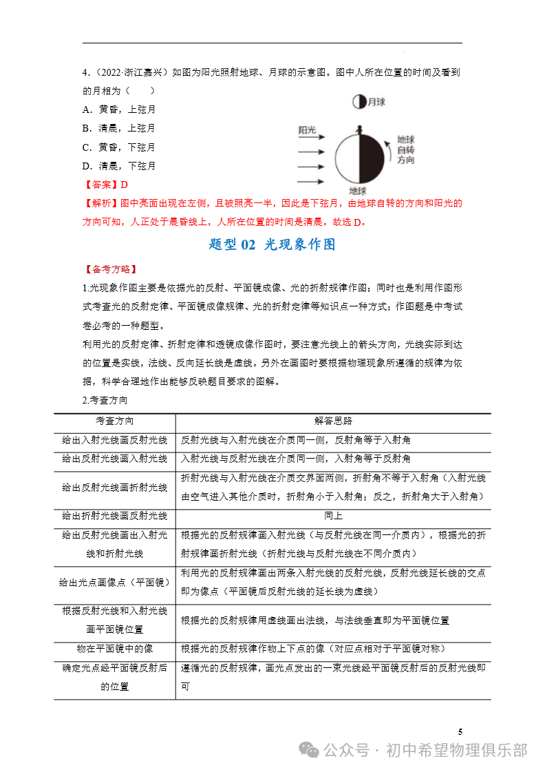 中考物理专题05 光现象 第5张 中考物理专题05 光现象 第5张