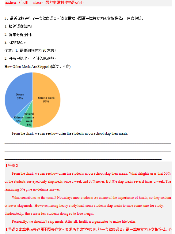 2024年高考英语书面表达答题模板17 图表作文-第8张图片-四季读书网