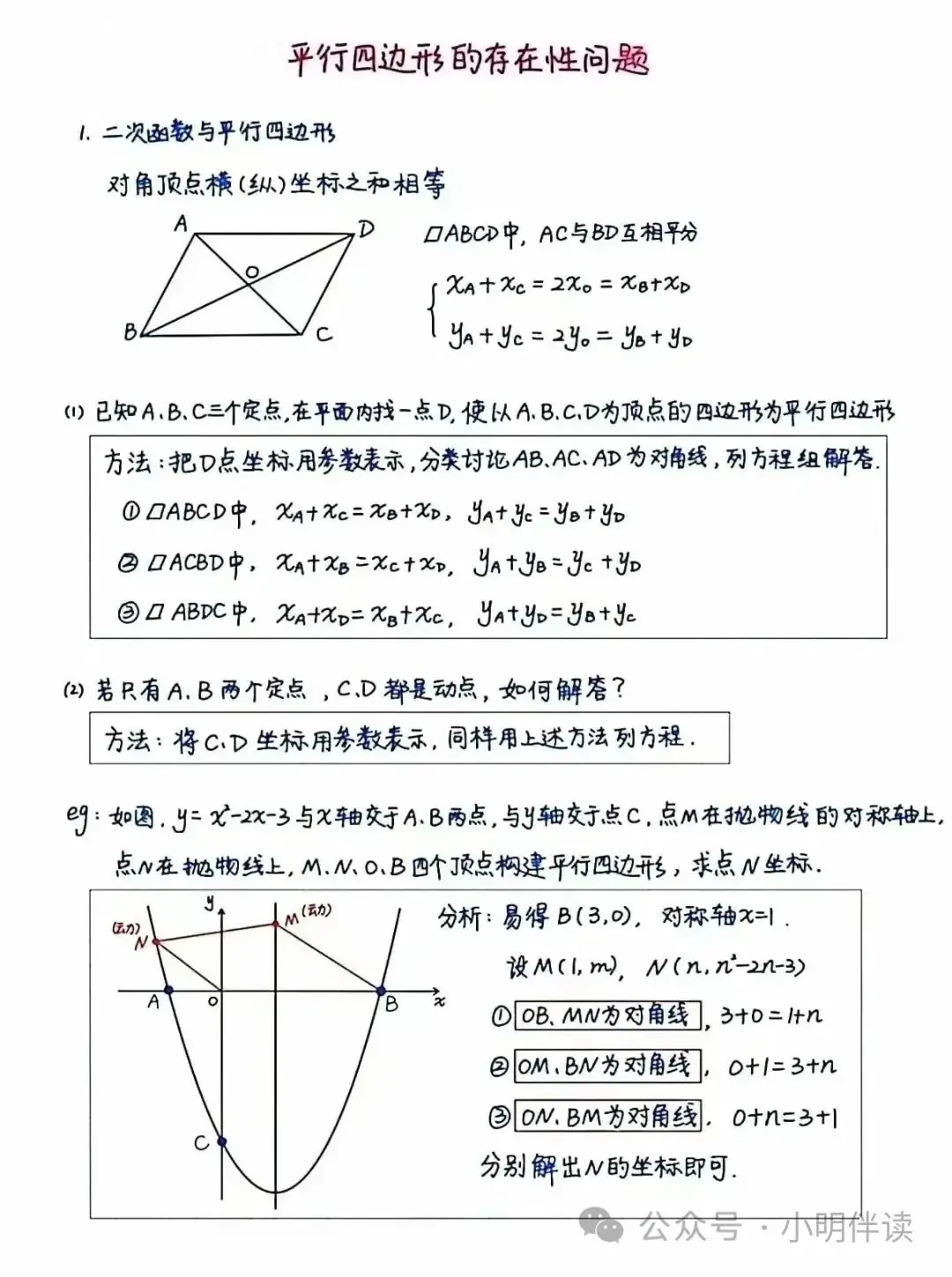 中考专题复习二次函数动点问题 第17张 中考专题复习二次函数动点问题 第17张