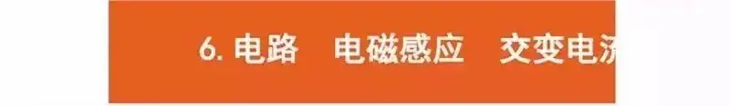 高考物理:61个高中物理必查点,请收藏!-第48张图片-四季读书网