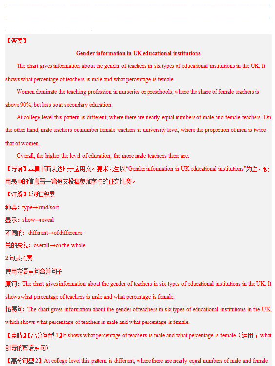2024年高考英语书面表达答题模板17 图表作文-第7张图片-四季读书网
