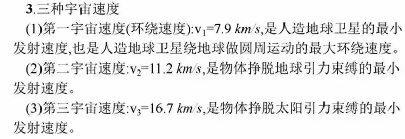 高考物理:61个高中物理必查点,请收藏!-第24张图片-四季读书网