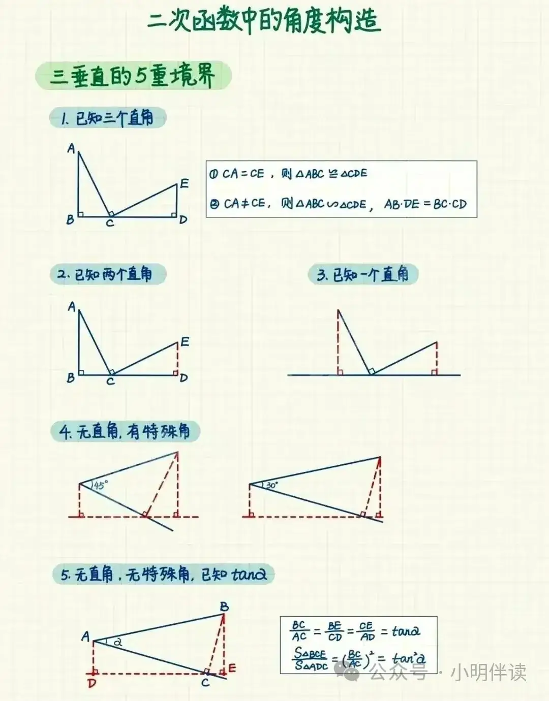 中考专题复习二次函数动点问题 第39张 中考专题复习二次函数动点问题 第39张