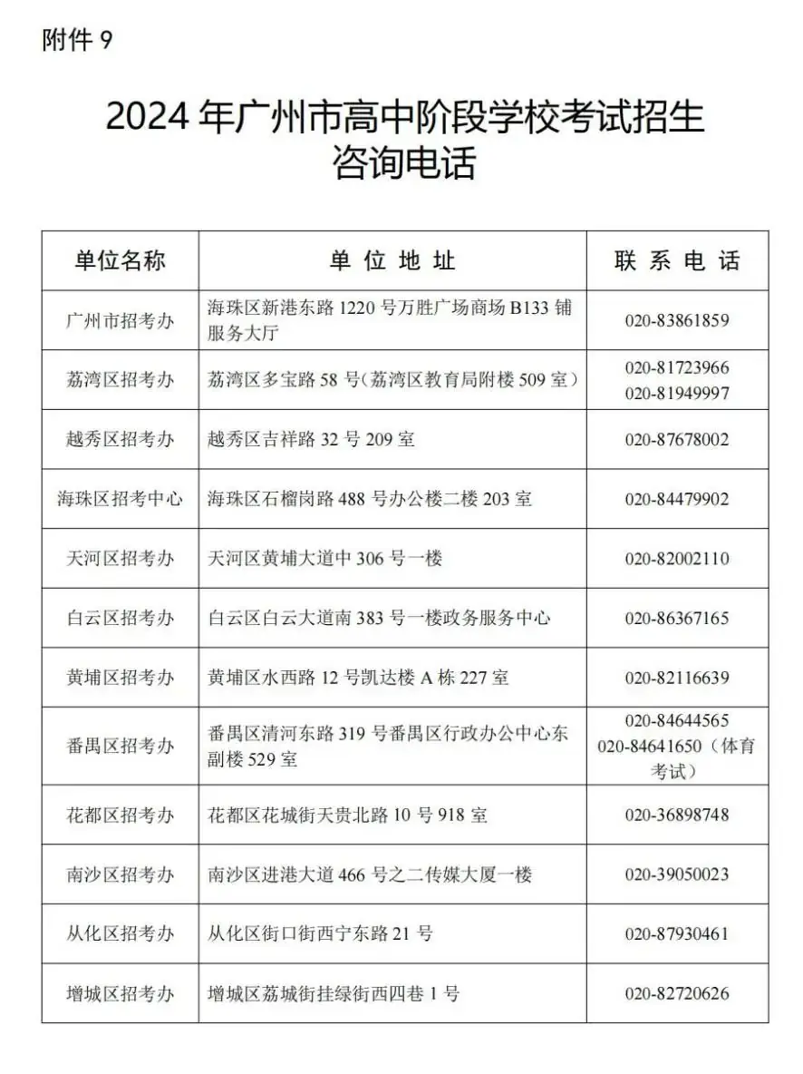 24年中考报名结束!中考报名信息填错如何更改? 第3张