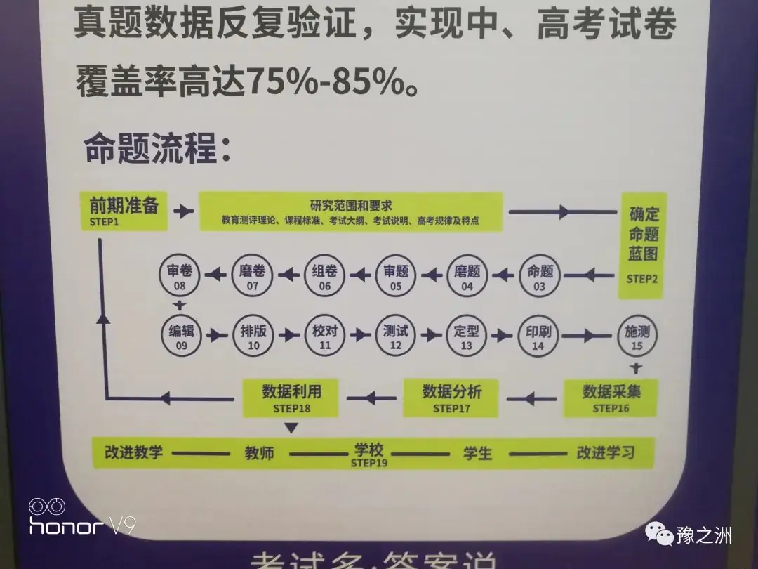 科学备考,简单答题,中、高考提分神器《考试多 ,答案说》 第10张 科学备考,简单答题,中、高考提分神器《考试多 ,答案说》 第10张