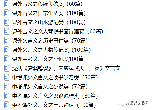 中考课外文言文传统美德类技巧与练习60篇(学生讲义版) 第9张