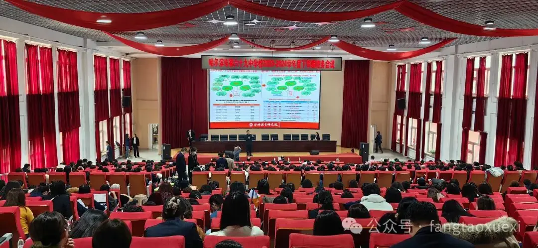中、高考备考有利抓手——专题三研,提升区域、学校育人高质量 第4张 中、高考备考有利抓手——专题三研,提升区域、学校育人高质量 第4张