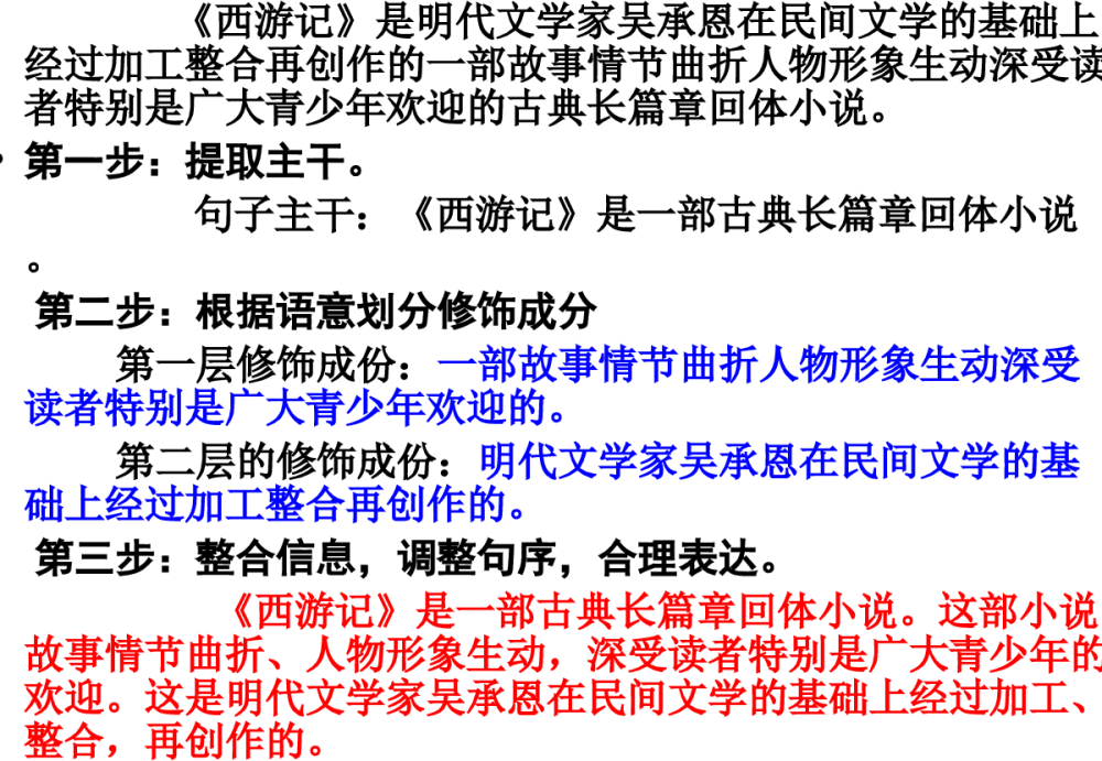 高考语文考点:整句与散句、长句与短句、常式句与变式句 第7张 高考语文考点:整句与散句、长句与短句、常式句与变式句 第7张