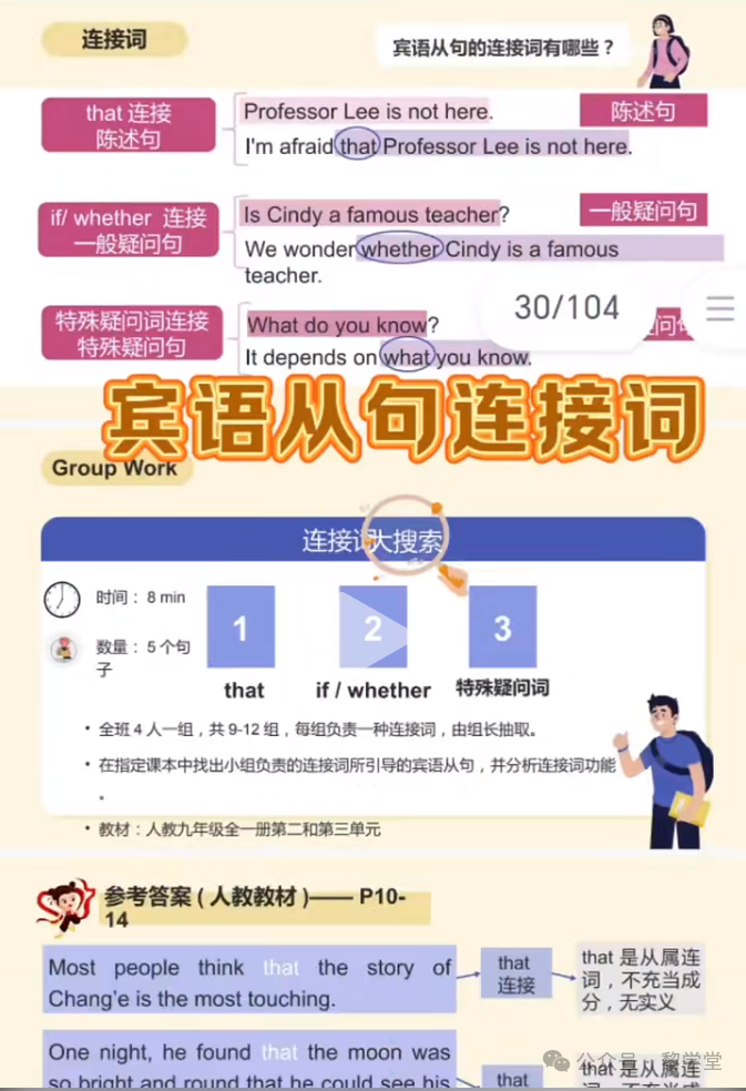 中考出卷老师都在夸的中考复习话题课件! 第21张
