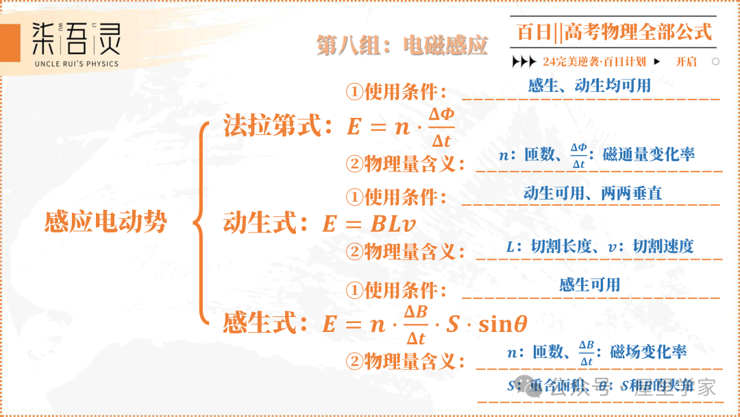高考物理 | 2024版高中物理公式总结-第37张图片-四季读书网