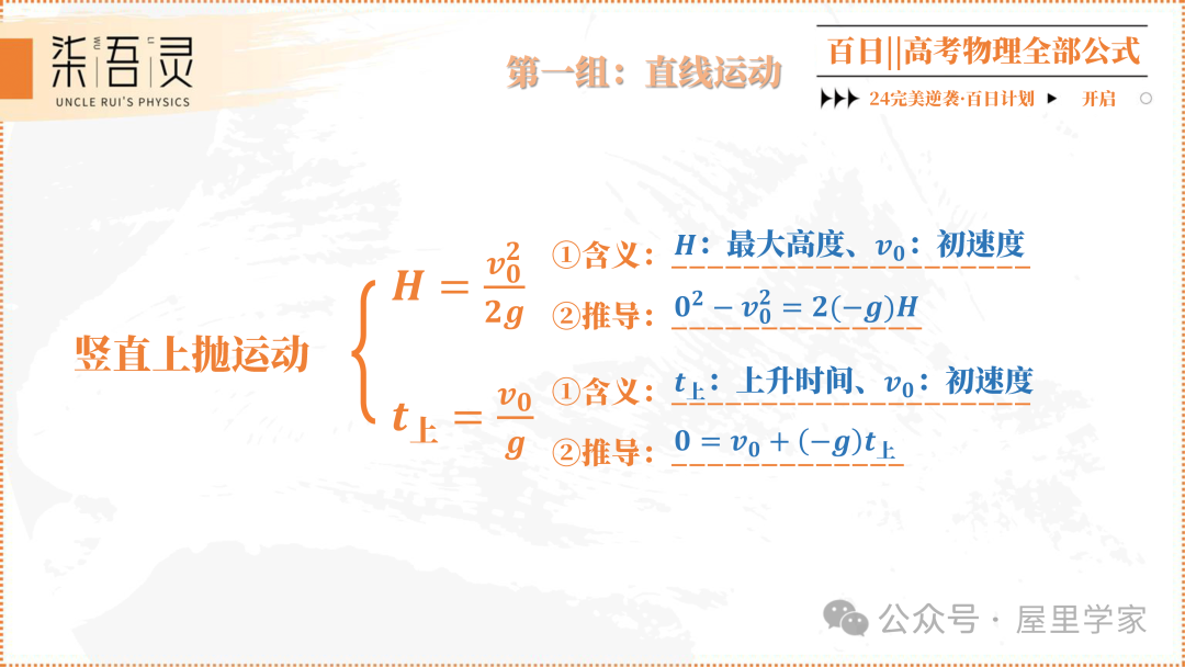 高考物理 | 2024版高中物理公式总结-第4张图片-四季读书网