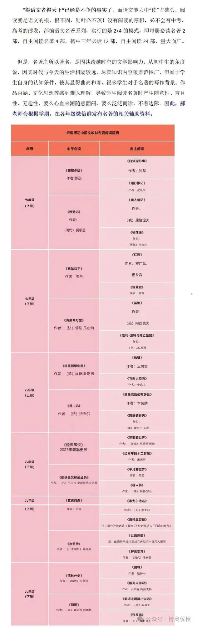 备战中考作文800字;黑板上赫然写着:距离中考还有*天,你准备好了吗? 第10张