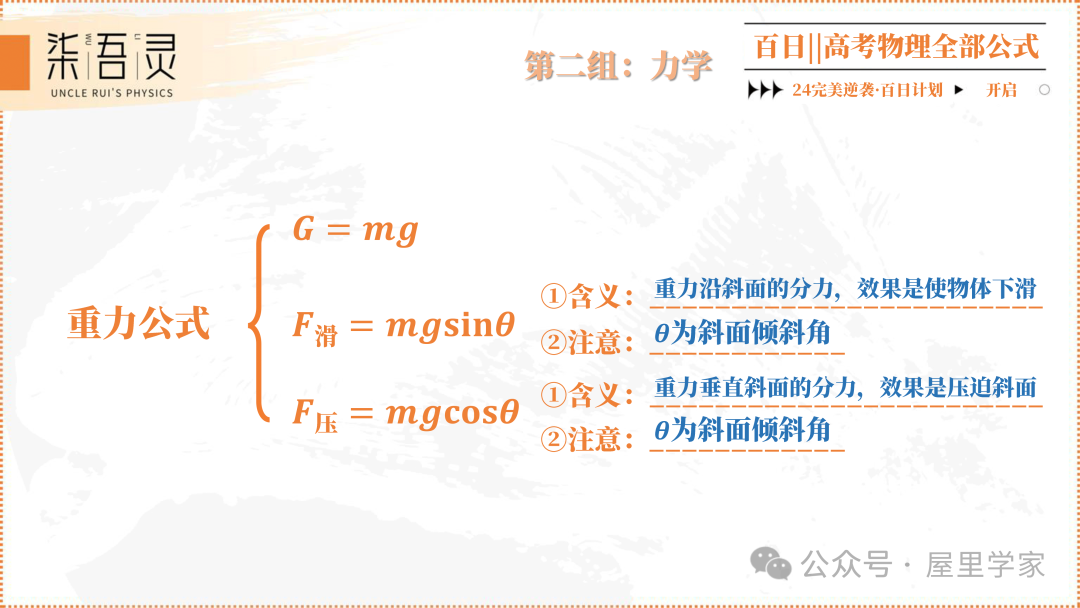 高考物理 | 2024版高中物理公式总结-第8张图片-四季读书网