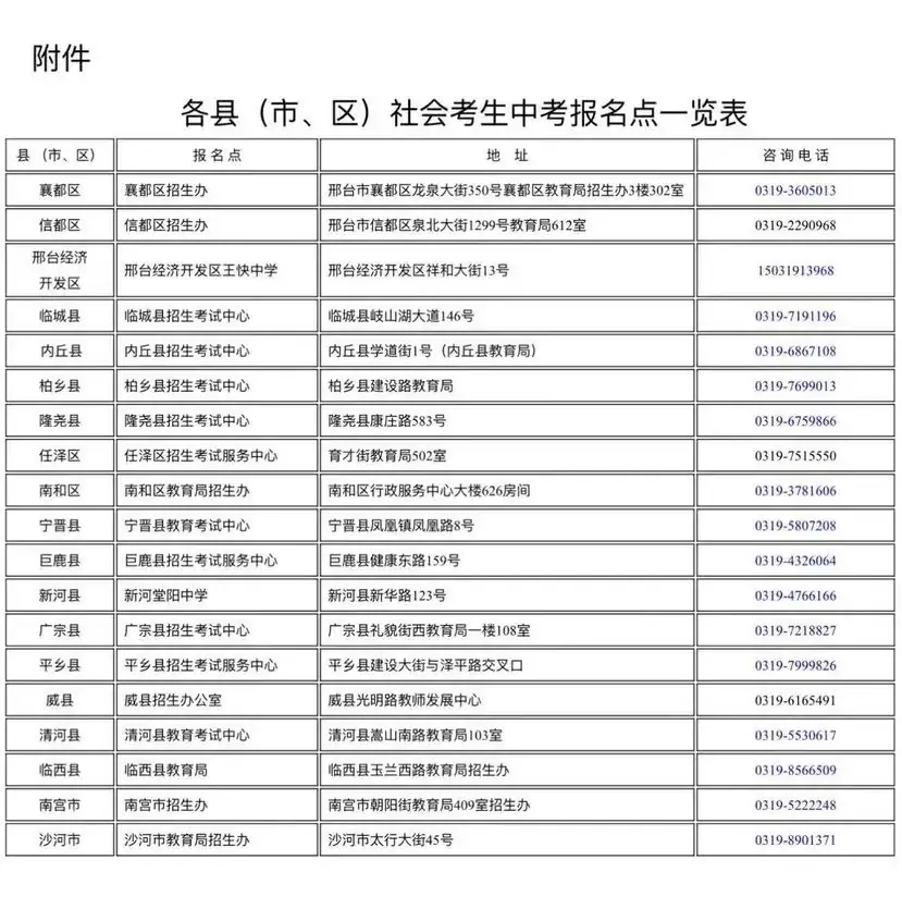 事关中考报名!河北2市公告→-第1张图片-四季读书网