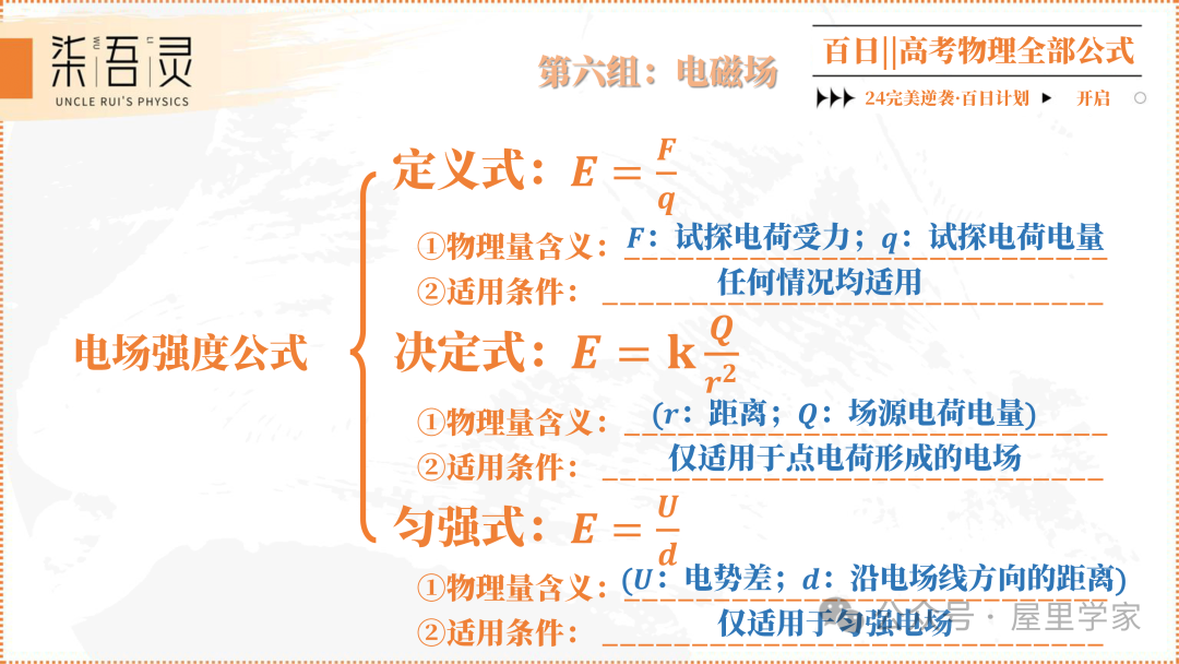 高考物理 | 2024版高中物理公式总结-第23张图片-四季读书网