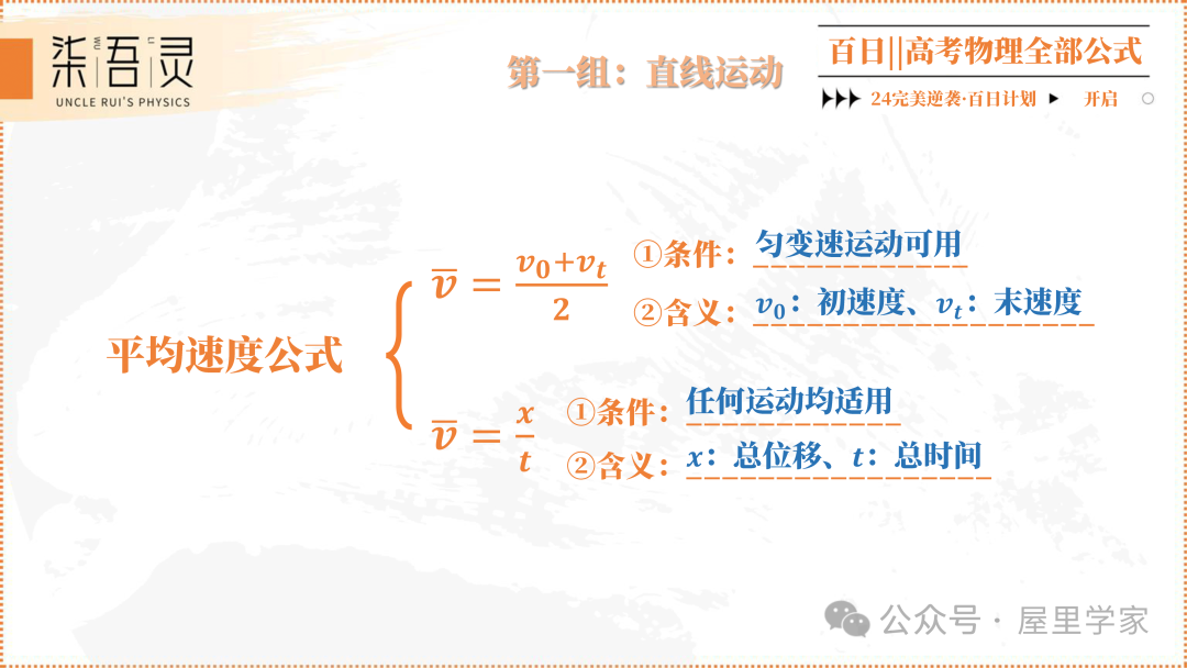 高考物理 | 2024版高中物理公式总结-第1张图片-四季读书网