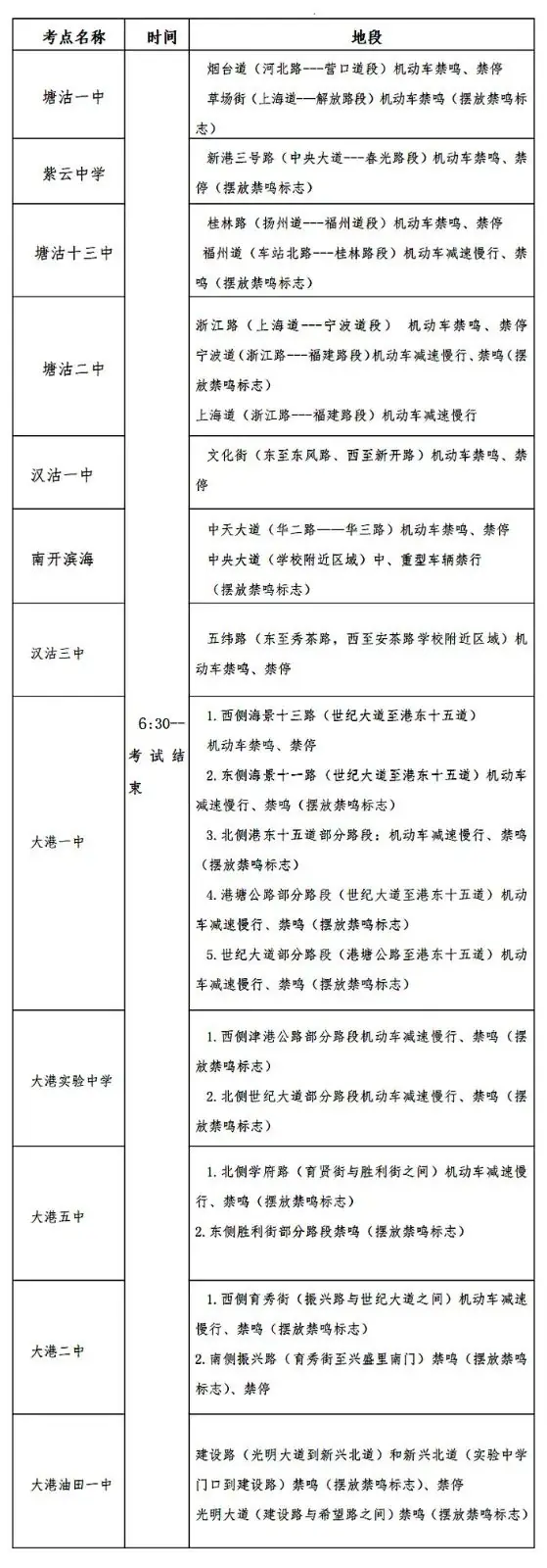 天津两区公布2024高考人数!这些考点附近限行-第3张图片-四季读书网