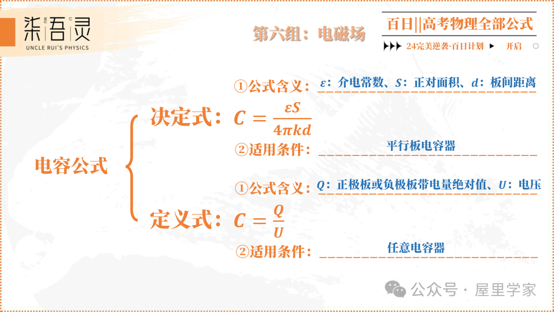 高考物理 | 2024版高中物理公式总结-第26张图片-四季读书网