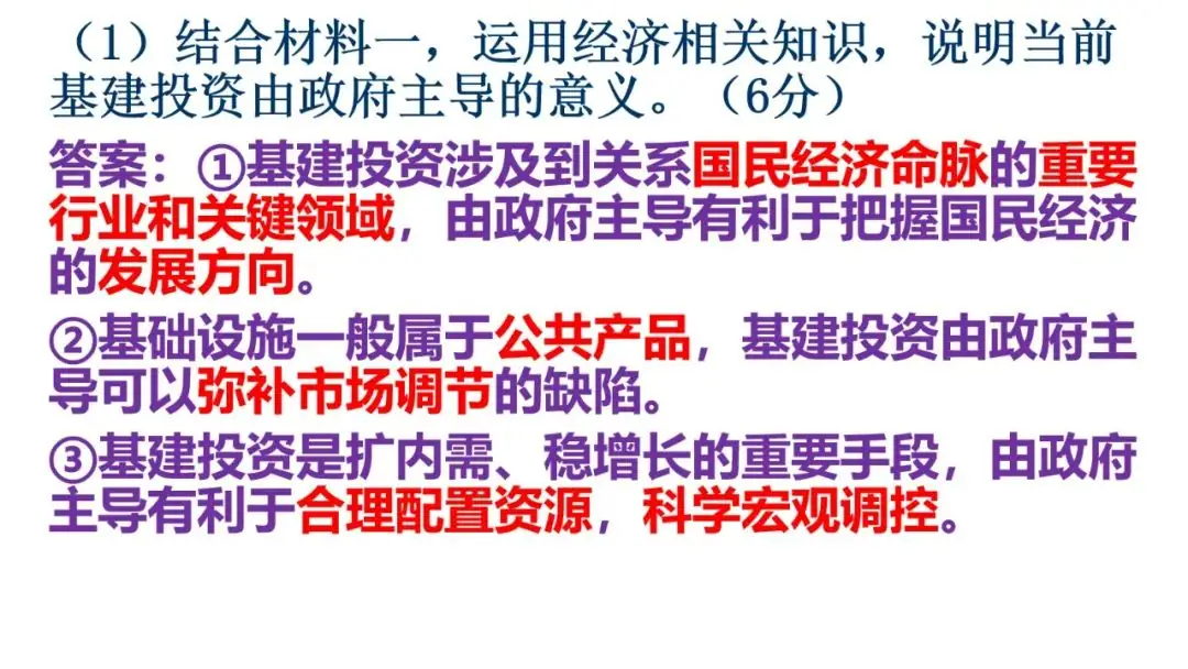 2024高考政治必修二《经济与社会》相关问题突破课件(含经典高考题) 第27张