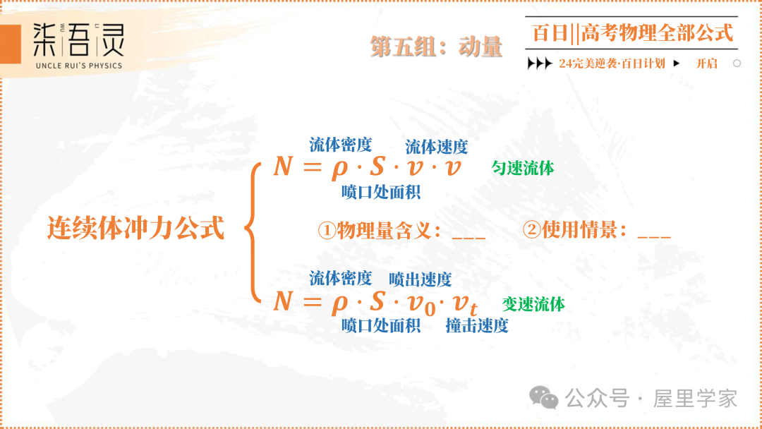 高考物理 | 2024版高中物理公式总结-第21张图片-四季读书网