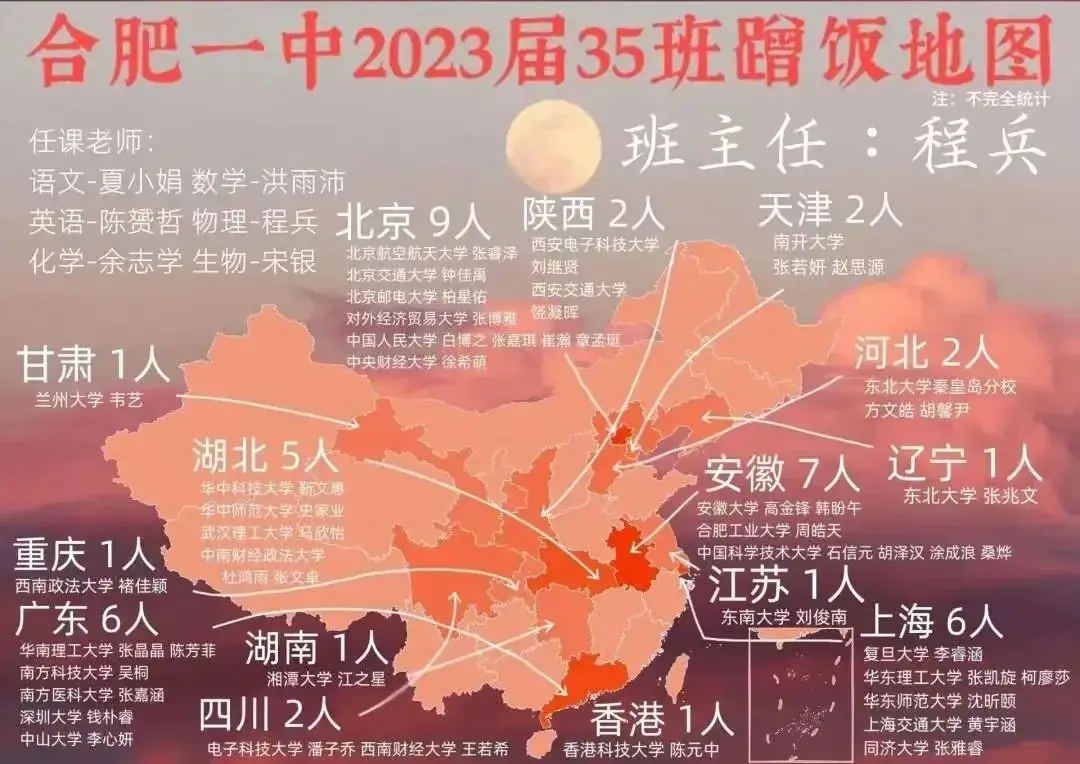 中考倒计时!挤破头上大小一六八中的5大理由! 第3张