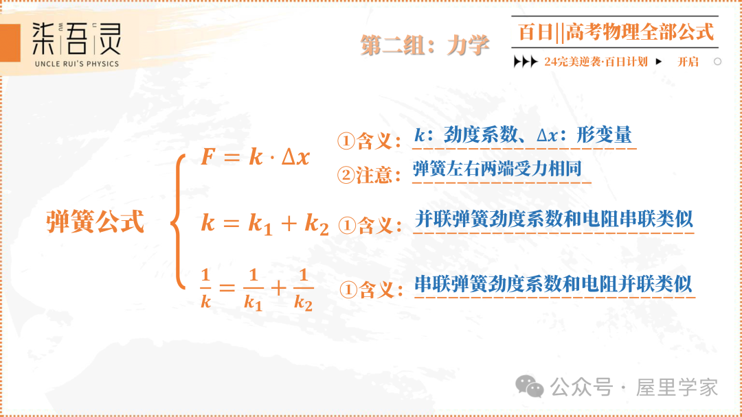 高考物理 | 2024版高中物理公式总结-第7张图片-四季读书网