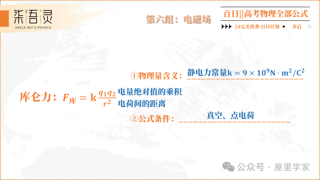 高考物理 | 2024版高中物理公式总结-第22张图片-四季读书网
