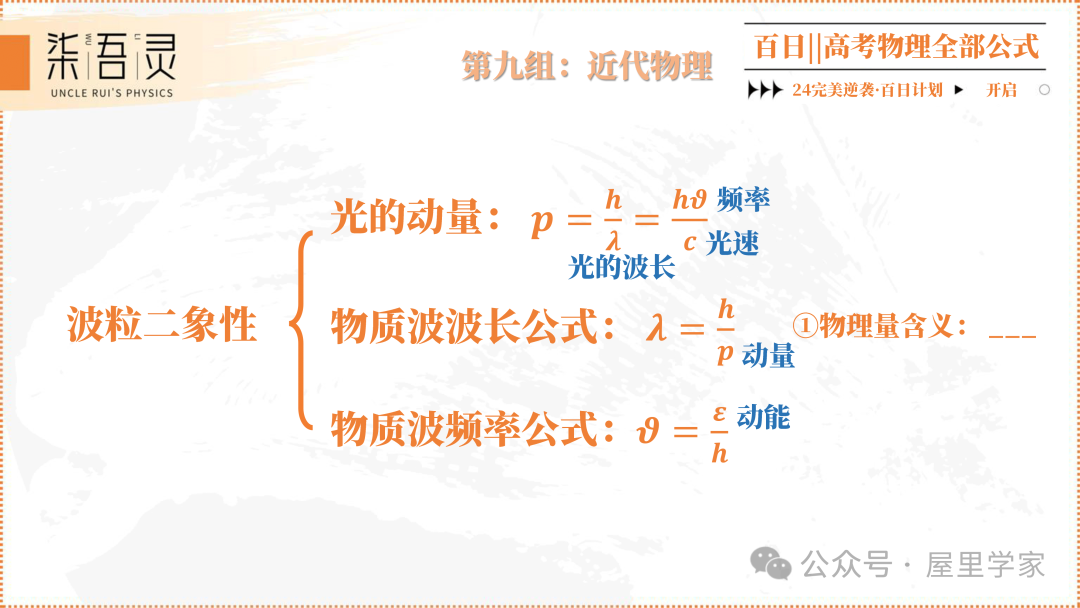 高考物理 | 2024版高中物理公式总结-第47张图片-四季读书网