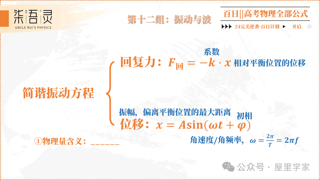 高考物理 | 2024版高中物理公式总结-第57张图片-四季读书网