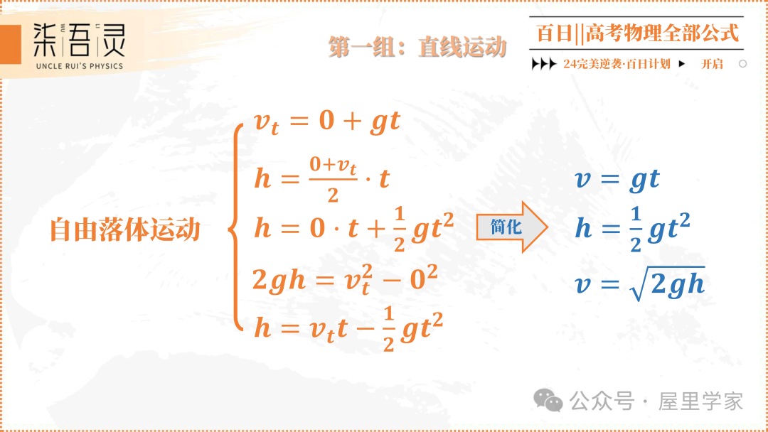 高考物理 | 2024版高中物理公式总结-第3张图片-四季读书网