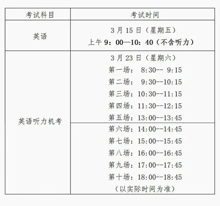 天津两区公布2024高考人数!这些考点附近限行-第1张图片-四季读书网 天津两区公布2024高考人数!这些考点附近限行-第1张图片-四季读书网